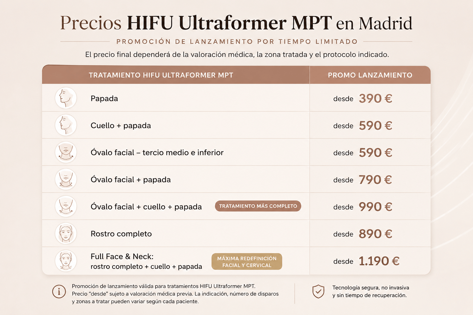 Precios del tratamiento HIFU Ultraformer MPT en Madrid en Clínica GM Derma